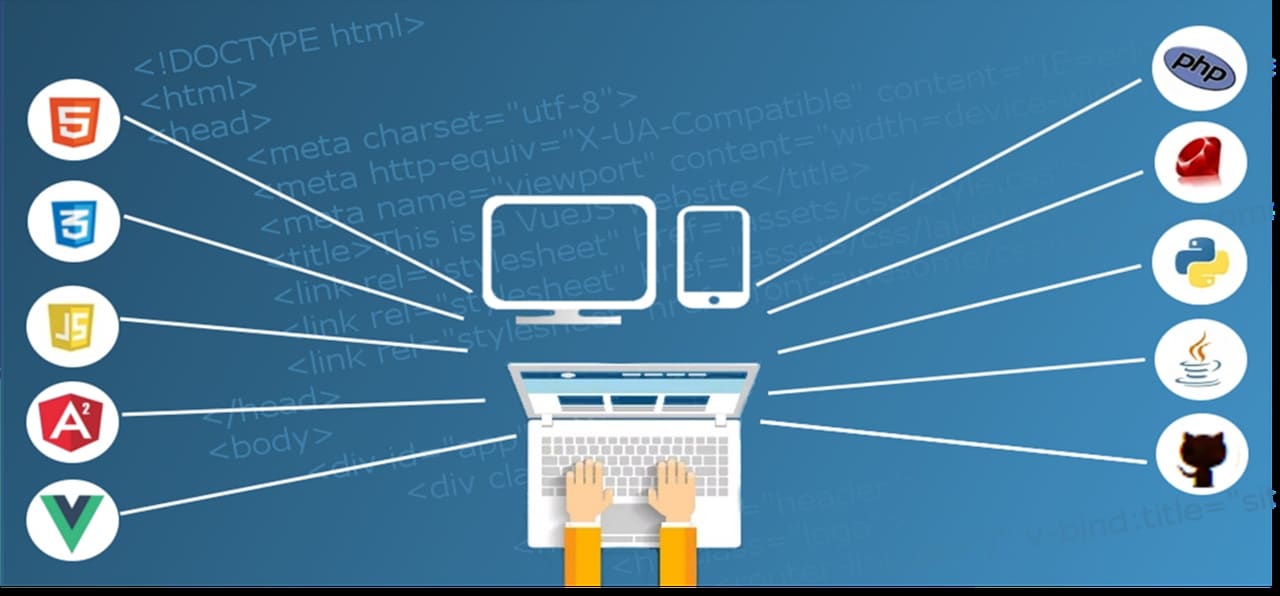 Webdesign og SEO venlig hjemmesider i Danmark